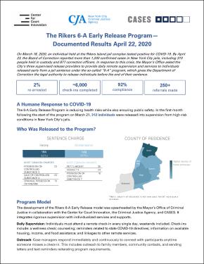 Rikers release program results under COVID-19