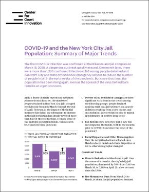 COVID and New York City jails-cover