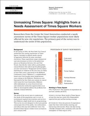 Fact Sheet: Unmasking Times Square, Highlights from a Needs Assessment of Times Square Workers