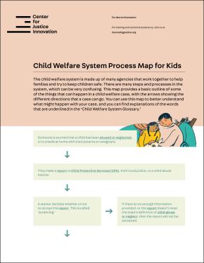 Cover image for document: Child Welfare System Process Map for Kids